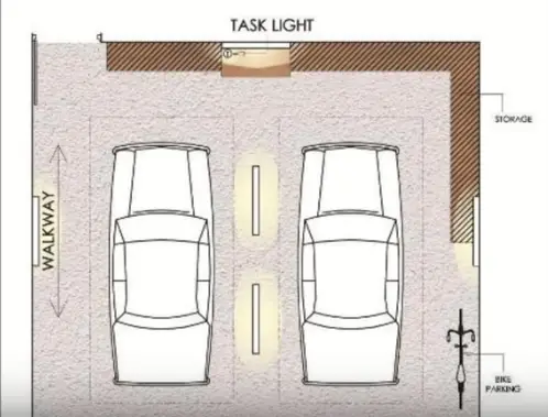 Garage Lighting