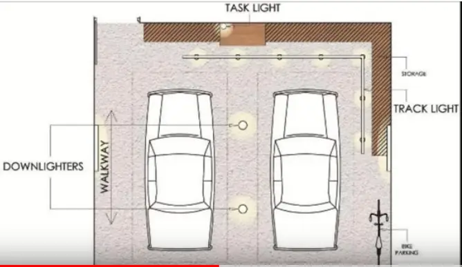 garage light plan
