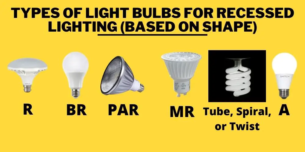 Types of Light Bulbs for Recessed Lighting (based on shape)