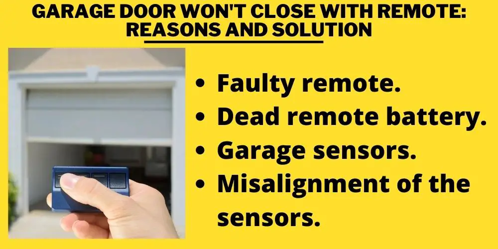 Garage Door Won't Close With Remote: Reasons and Solution
